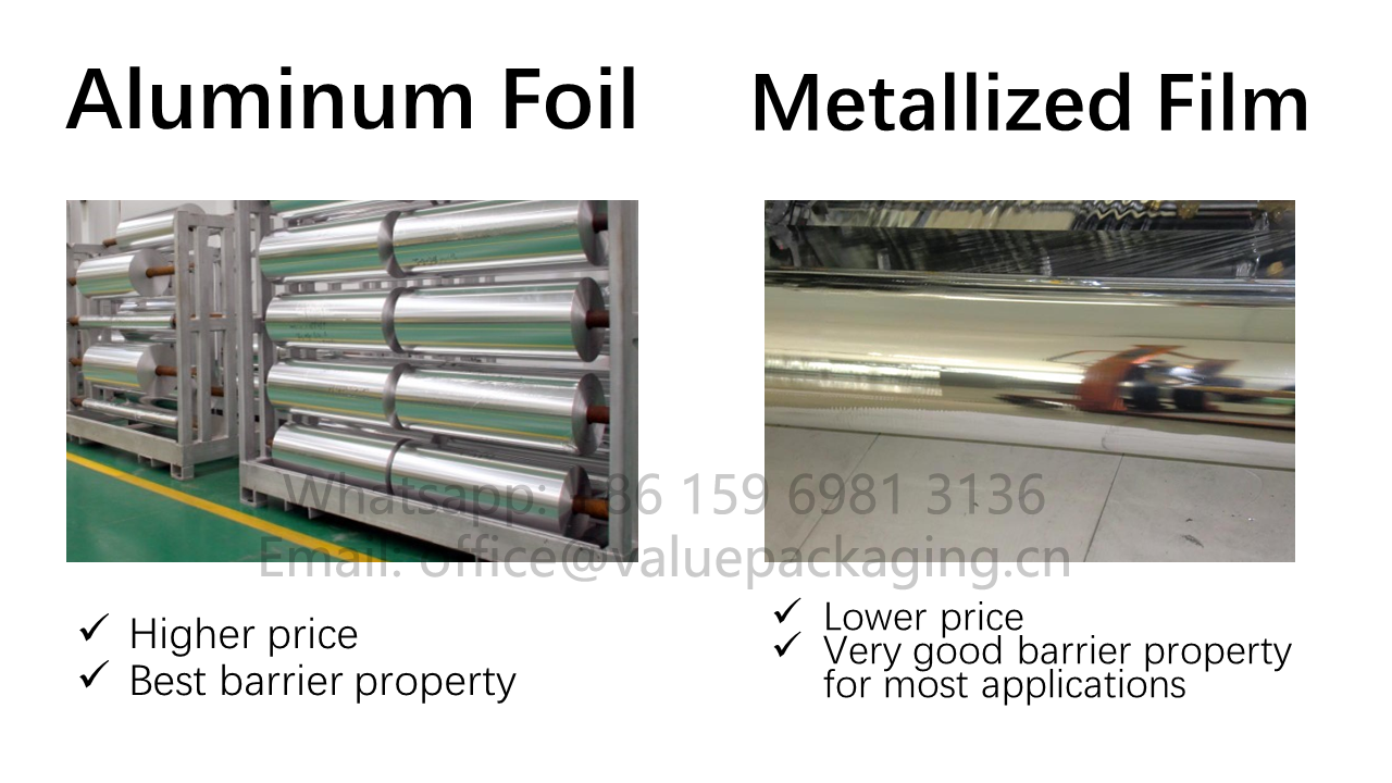 aluminum foil VS metallized film