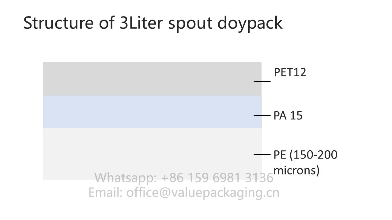 foil-structure-of-3liter-spout-doypack