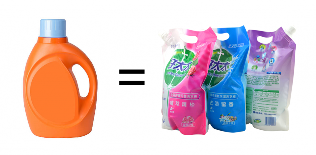 cost-compare-ofSpout-doypack-and-plastic-bottle-laundry-detergent