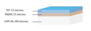 27-PET-PA-PE-Foil-Structure