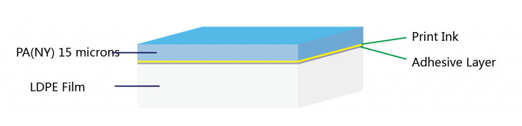 8-PA-ink-adhesive-LDPE-foil-materials