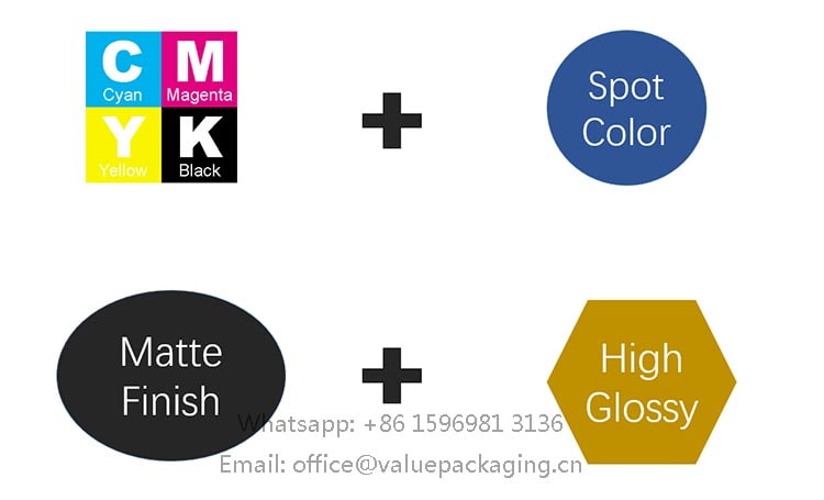 cmyk-matte-finish-spot-color-package-colors