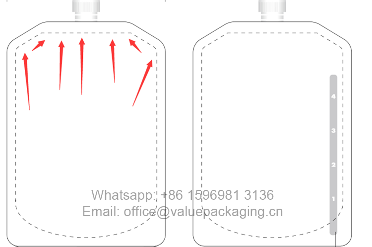 force-generated-distributed-during-drop-test-1.25Litre-spout-pouch