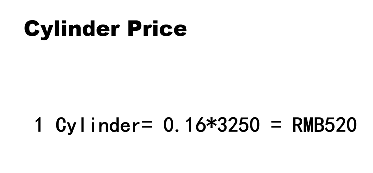 the-cost-of-a-print-cylinder