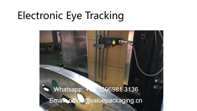 electronic-eye-tracking