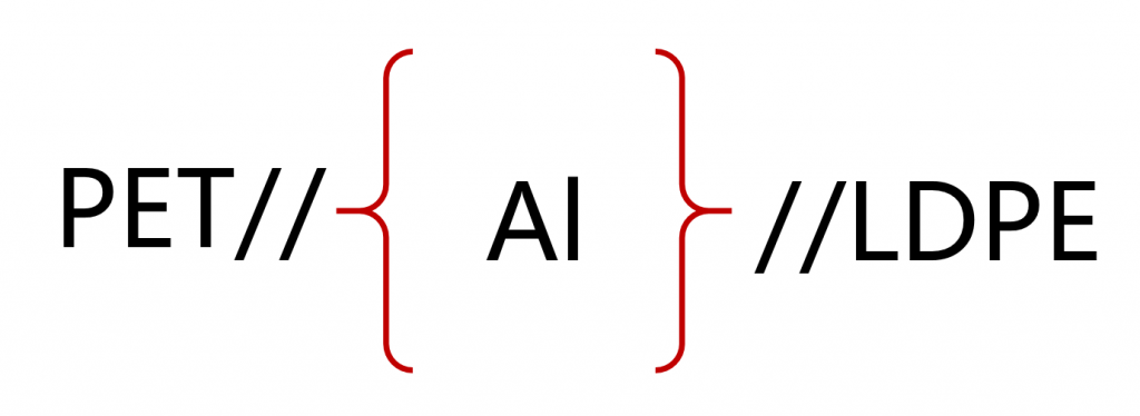 PET-Al-LDPE-foil-structure