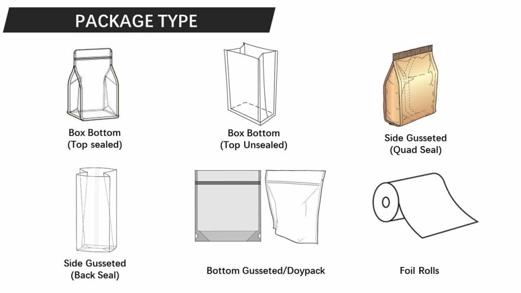 package-type-of-compostable-foil-laminate-package