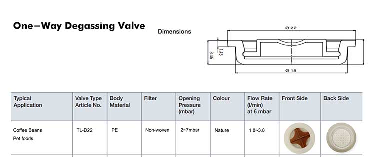 TL-D22-degassing-valve