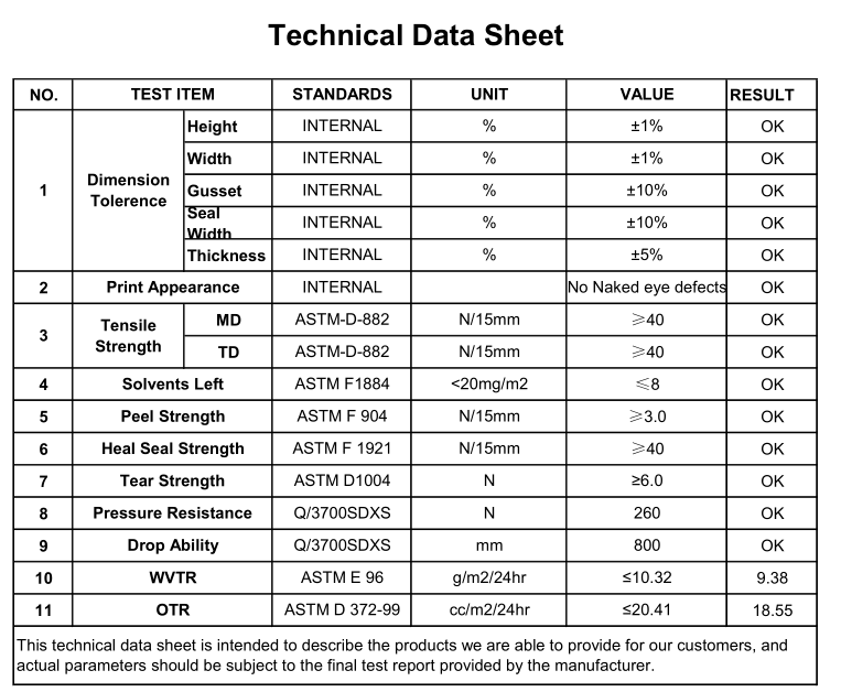 technical-data-specification-sheet-with-test-videos