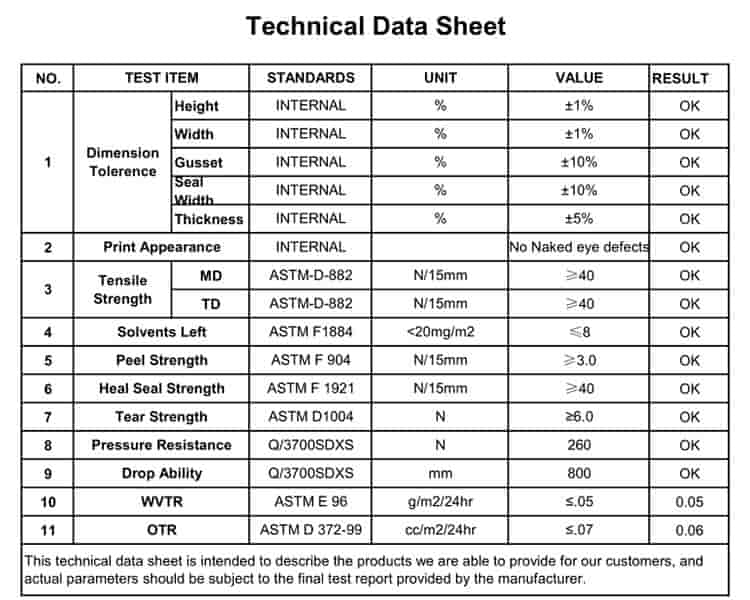 technical-data-sheet-of-1lb-flat-bottom-coffee-bag