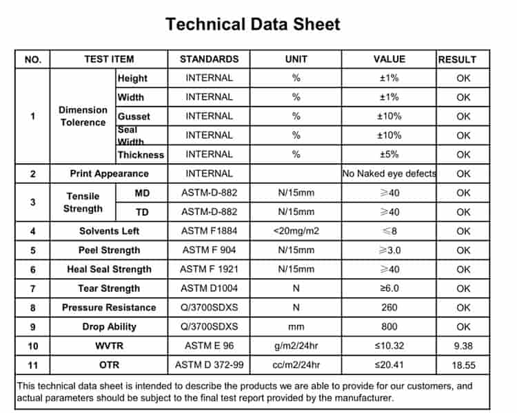 technical-data-sheet-of-2.5l-standup-spout-doypack