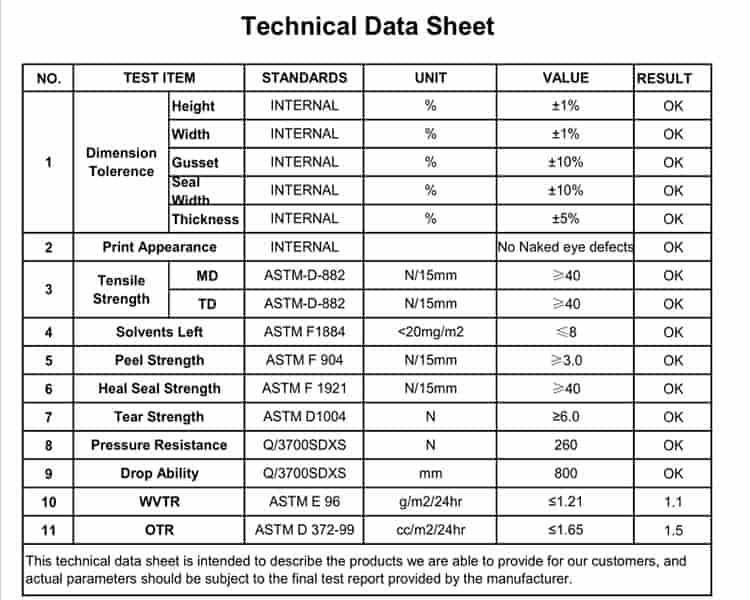 technical-data-sheet-of-500g-diamond-shape-matte-black-coffee-bag