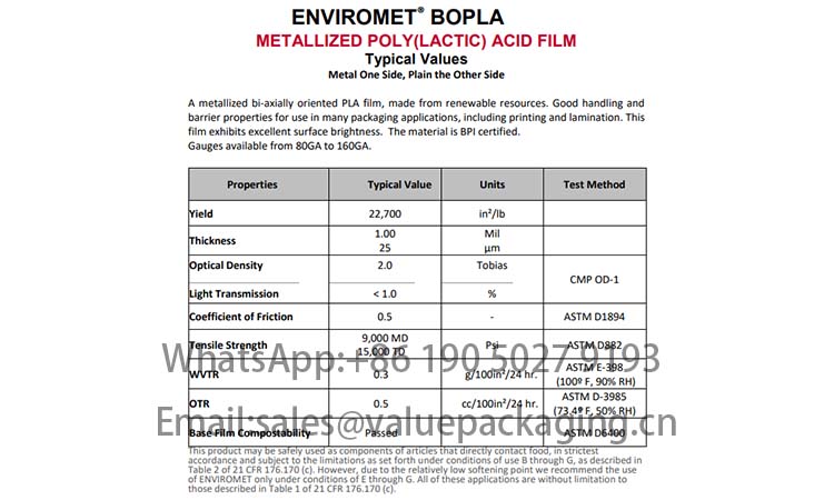 BOPLA data